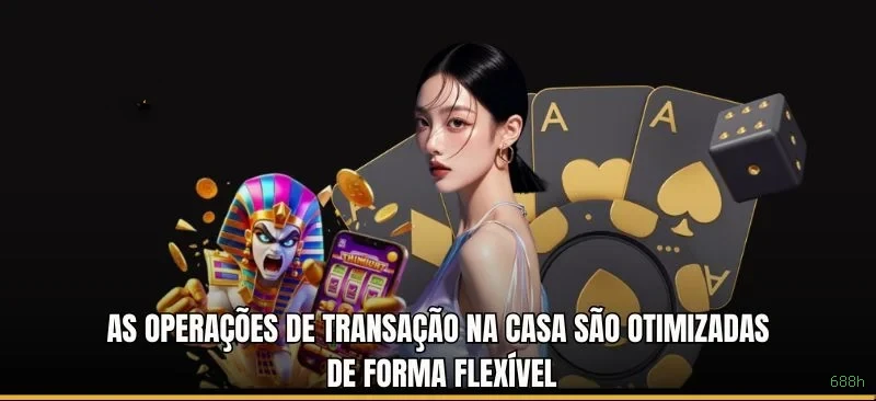 FAQ 688h